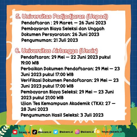 Edcent Id On Twitter A Thread Jadwal Dan List Ptn Yang Membuka