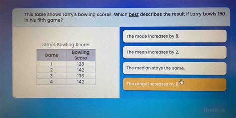 This Table Shows Larry S Bowling Scores Which Best Describes The