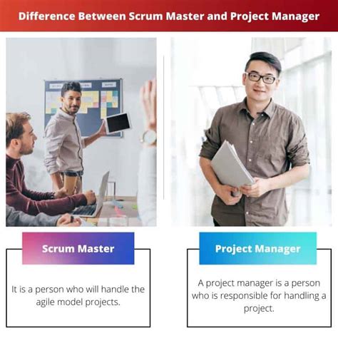 Scrum Master Vs Project Manager Difference And Comparison