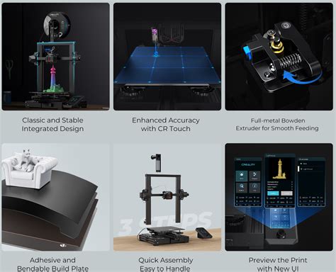 Ender-3 Neo, Ender-3 V2 Neo and Ender-3 Max Neo, which Creality is the ...
