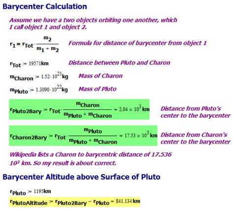 Barycenter Of Pluto And Charon Math Encounters Blog