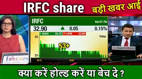 Irfc Share Latest News Irfc Share News Today Irfc Share Analysis Irfc