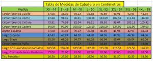 Tablas De Medidas B Sicas Para Tejer Otakulandia Es