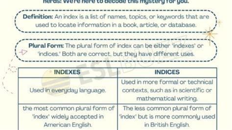 Grammar Archives Page Of Eslbuzz