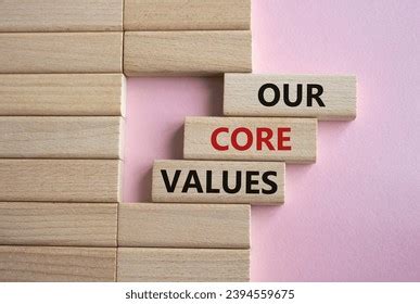 Our Core Values Symbol Concept Words Stock Photo 2394559675 Shutterstock