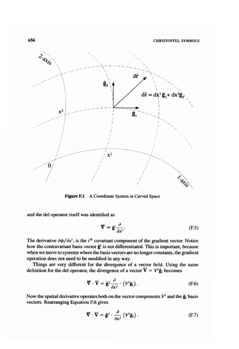 Solution Christoffel Symbols And Covariant Derivatives Studypool