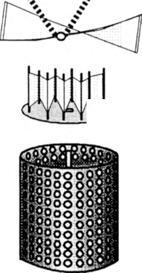 Semipermeable Membrane Device Spmd With Protective Shroud Diagram