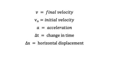 Motion In One Dimension Mechanics Ib Physics Physics Content