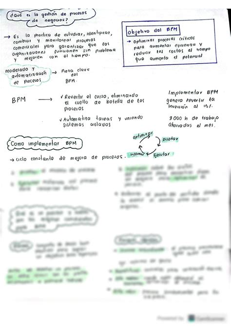 SOLUTION Business Process Modeling Notation Resumen Teorico Studypool