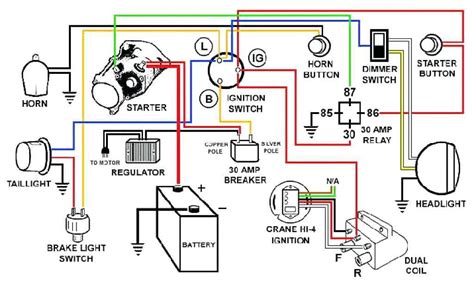 A Simplified Guide To Auto Electrical Wiring Diagrams