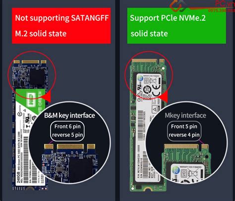 Box Ssd M Nvme Sang Thunderbolt Gb Orico Scm T G Bi N M Pcie