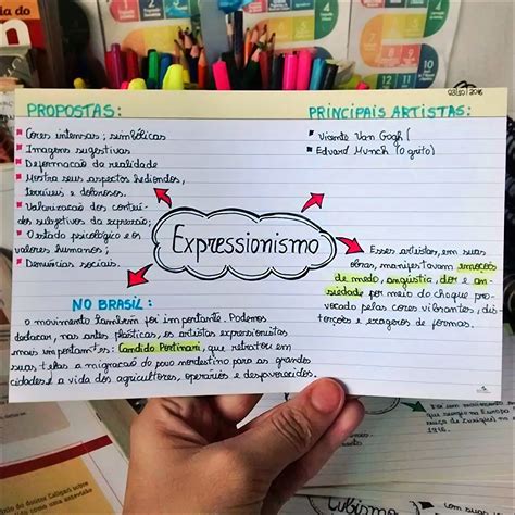 Resumo Do Expressionismo - Mapas Mentais sobre Expressionismo - Mapa 10