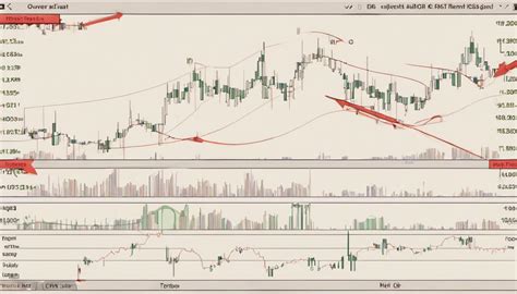 Mastering Rsi With Profitable Trading Strategies A Step By Step Guide