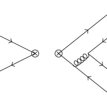 The Lowest Order Feynman Diagrams Contributing To Charmless B C M