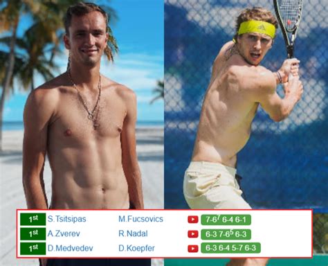 French Open Results Daniil Medvedev Alexander Zverev Stefanos