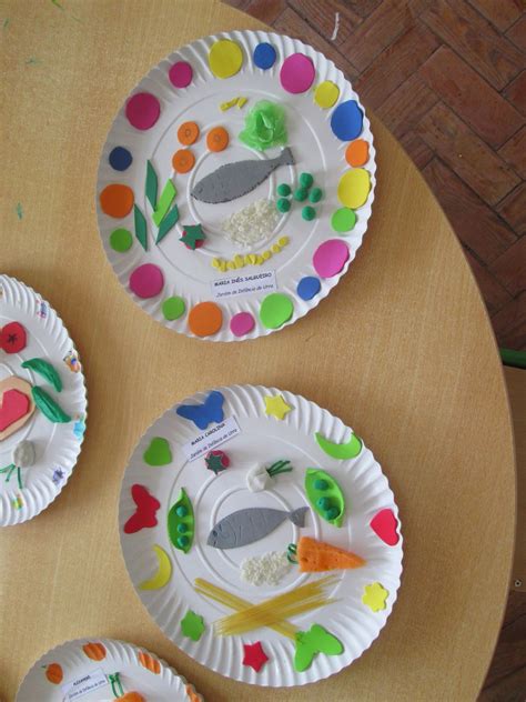 Trabalho Escolar Sobre Alimentação Saudavel - Na escola de Urra : TRABALHOS SOBRE ALIMENTAÇÃO SAUDÁVEL