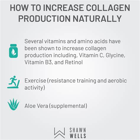 The Health Benefits of Collagen