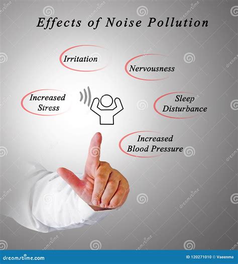 Effects of Noise Pollution stock photo. Image of disturbance - 120271010