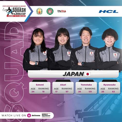 WORLD CUP2023大会レポート② 大会1日目ニュースJSA 公益社団法人日本スカッシュ協会 Official Web Site