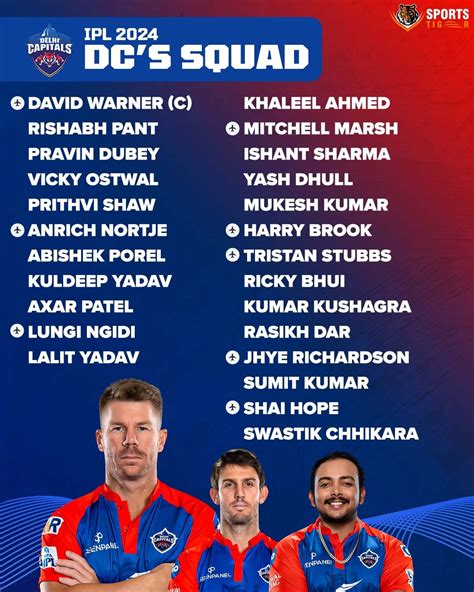 Ipl 2024 Delhi Capitals Squad Team Player List And More