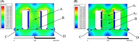 Magnetic Field Simulation Of The Electromagnets Air Gap 2 Mm A