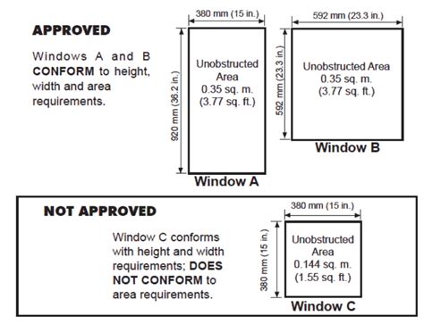 Egress Windows Standards Styles And Installation