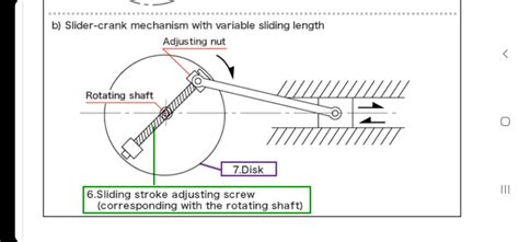 Linear Motion