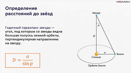 Астрономия 11 класс ФГОС