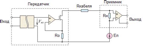 Как работает токовая петля 4-20 мА