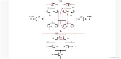 高速sar Adc 关键技术研究和实现（二）：动态比较器 Csdn博客