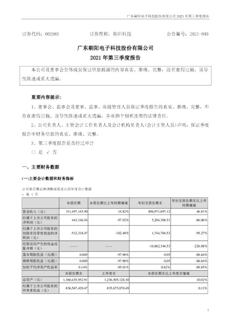 朝阳科技：2021年第三季度报告