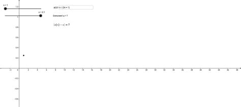 Grenzwert Von Folgen Geogebra