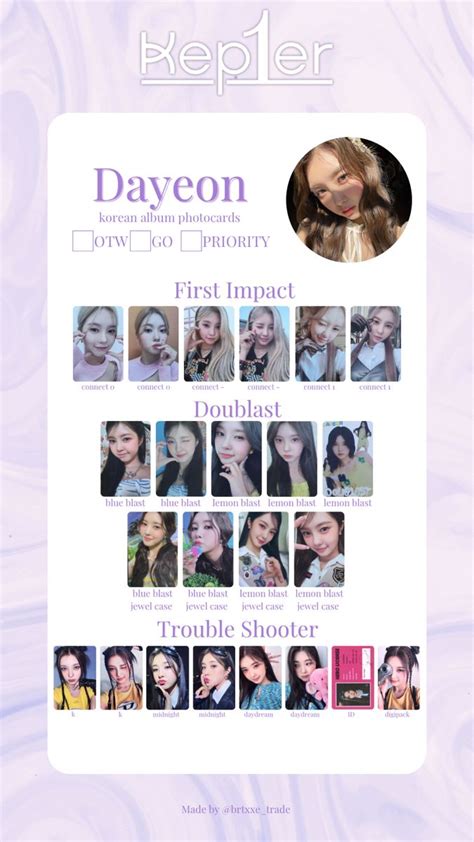 Kep1er Dayeon Korean Album Photocards Template Album