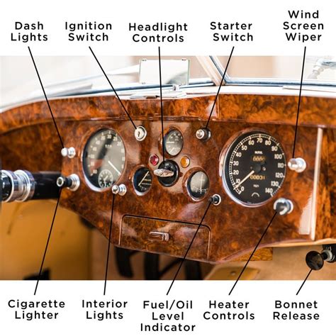 1951 Jaguar Xk120 Dashboard Guide