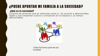 La Familia Y Sociedad Gaby Guerrero PPT