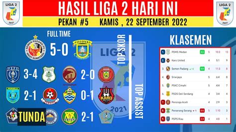 Hasil Liga 2 Hari Ini Semen Padang Vs Perserang Live 2022 Psps Vs