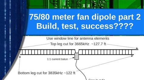 Ham Radio An End Fed Half Wave Antenna With Built In