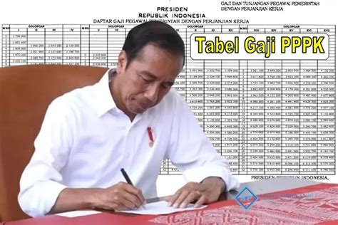 Inilah Tabel Daftar Gaji Pppk Berdasarkan Perpres Yang Sudah Diteken