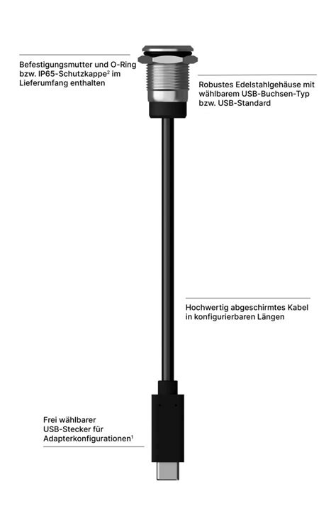 Usb Einbaubuchsen Mit Kabel Voltlink