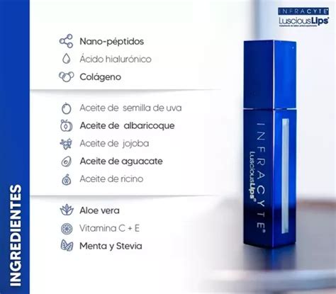 Lusciouslips Gloss Labial Rejuvenecedor Y Voluminizador Ml Color Naked Labios Sensibles S