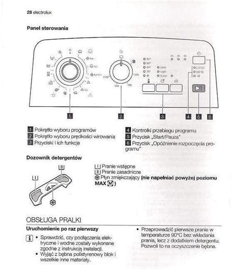 Pralka Electrolux Intuition Programy