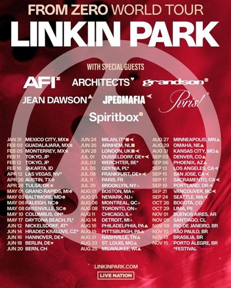 Linkin Park Umumkan Konser Di Jakarta 16 Februari 2025