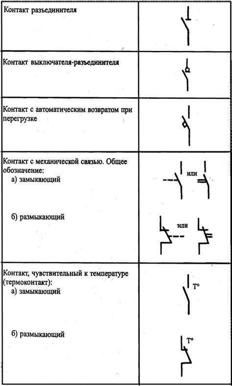 Буквенное обозначение выключателя разъединителя
