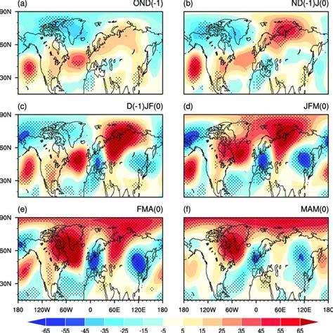 Differences Of Composite Hpa Wind Vectors M S And Hpa