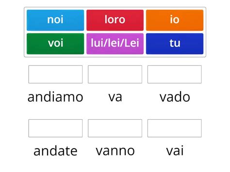 Verbo Andare Presente Indicativo Une Las Parejas