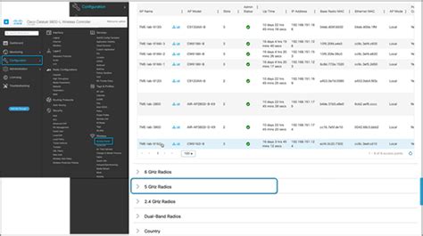 Cisco Dna Center Ai Enhanced Rrm Deployment Guide Cisco