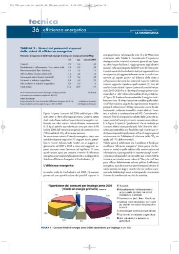 L Efficienza Energetica Una Risorsa Strategica Per Il Paese