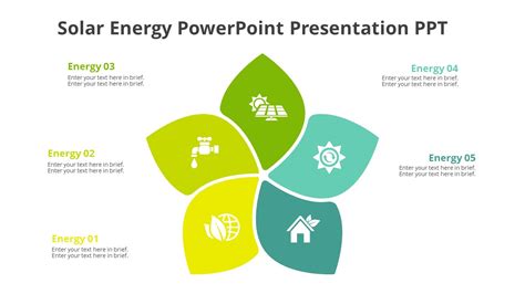 Solar Energy Powerpoint Presentation Ppt Pptuniverse