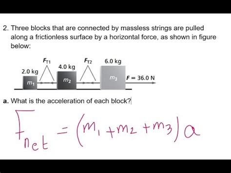 Physics Forces And Newton S Laws 3 Blocks That Are Connected By