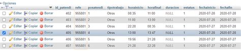 Mysql Como Mostrar Ultimo Registro Por Fecha Y Hora Final Php Mysqli Stack Overflow En Español